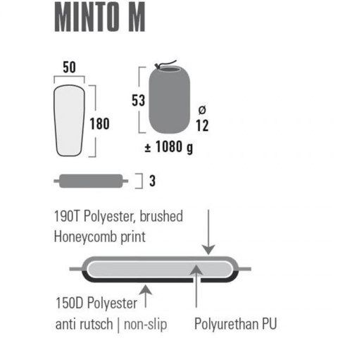 Mata samopompująca High Peak Minto M 180x50x3 41115 N/A